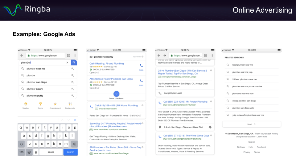 Online Advertising for Pay Per Call - Google Ads Call Only Ad Examples