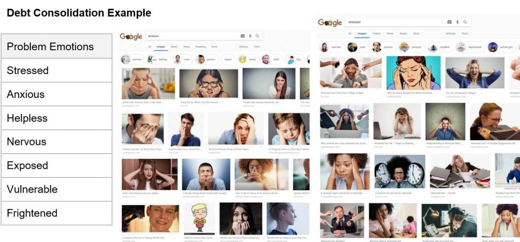 Finding and Using Images for Creating Emotions - debt consolidation example